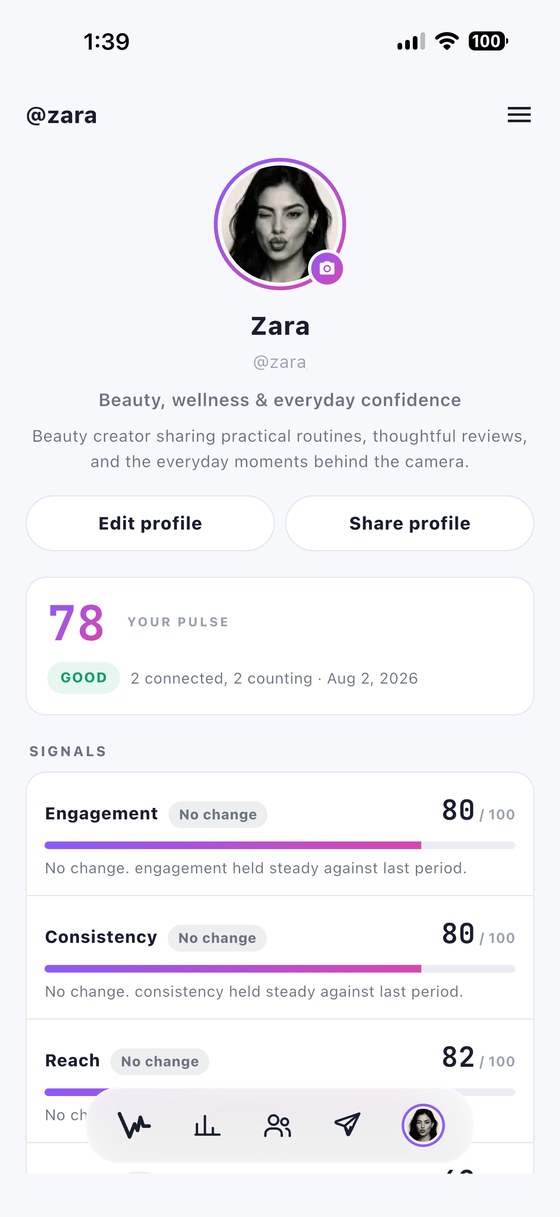 Creator profile screen with connected platforms and verified score.